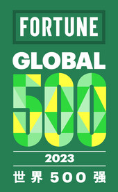 2023年世界500强图片