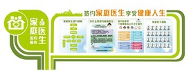 中医文化墙 