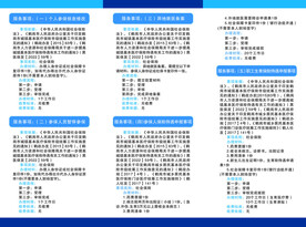 社保局 医疗保障 三折页 