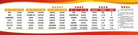 洗衣店 洗护价目表