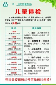 社区卫生服务中心公示牌