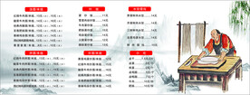 面馆价格