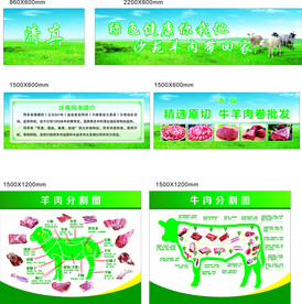 牛羊肉灯箱海报