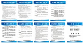 测绘公司制度牌