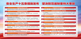 安全生产十五条措施发布
