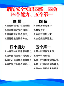 消防安全知识
