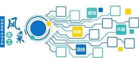员工风采文化墙照片墙