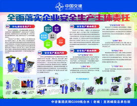 安全文明施工