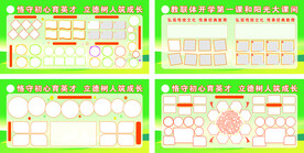 学校照片宣传栏展板