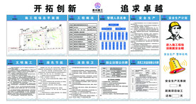 建工九牌一图