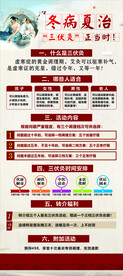 三伏灸