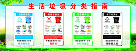 垃圾分类指南