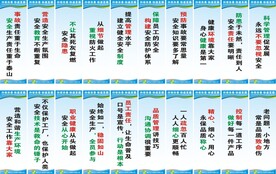 生产车间标语