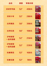 酒水价目表