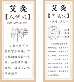 艾灸穴位