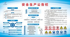 安全生产公告栏