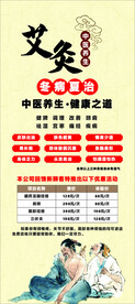 艾灸展架