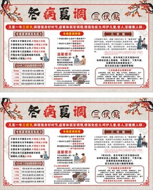 三伏贴 冬病夏调