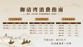 足浴消费指南