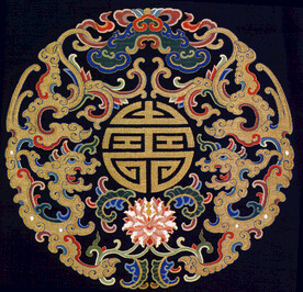 传统服饰纹样         