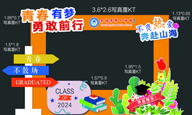 毕业留念门照片墙可直接用