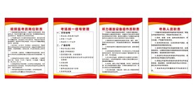 学校考场制度