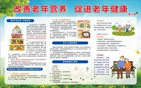 改善老年营养板报