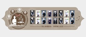 校园教师展示墙
