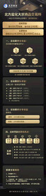 北方盐化大宗商品交易所