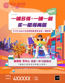 地产商铺宣传海报