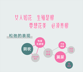 养生