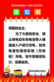 电动车海报