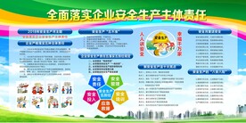 安全生产宣传栏