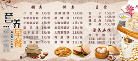 早餐价目