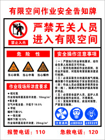 有限空间作业安全告知牌
