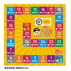 大富翁公司主题游戏说明地垫