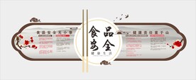 食品安全宣传栏