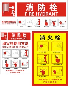 消防栓使用方法