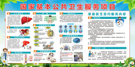 国家基本公共卫生服务项目展板