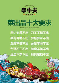 菜出品十大要求