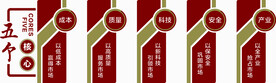 五个核心