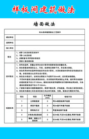 墙面做法