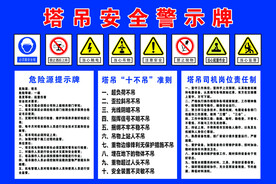 塔吊安全警示牌