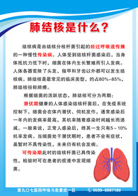 肺结核是什么