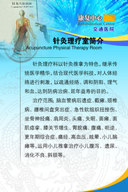          医院制度牌 