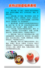          医院制度牌 