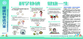 科学补碘  健康一生
