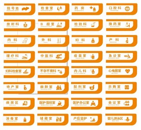 医院科室牌
