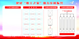 工会展板