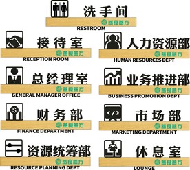 创意科室牌